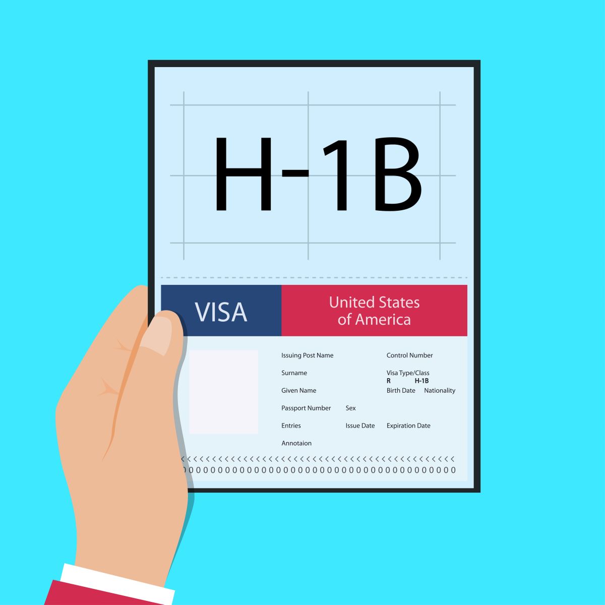 H-1B visa Registration for FY2025